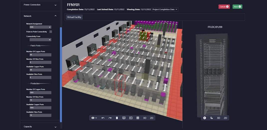 Data Center, Digital Twin