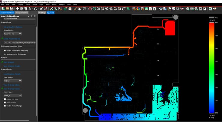 Sigrity, signal & power integrity